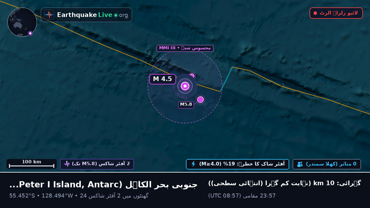 جنوبی بحر الکاہل (Antarctica)