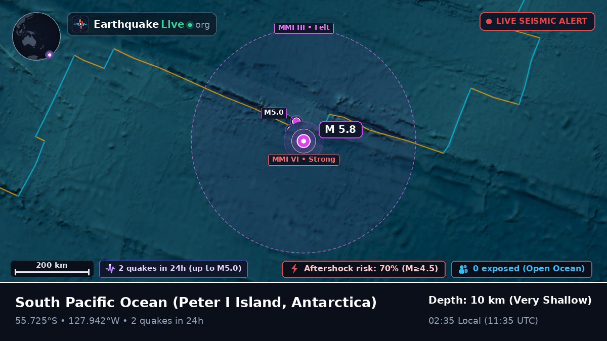 South Pacific Ocean (Antarctica)