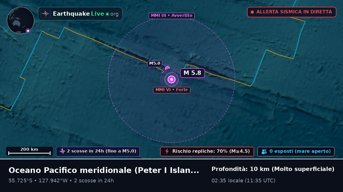 Oceano Pacifico meridionale (Antarctica)