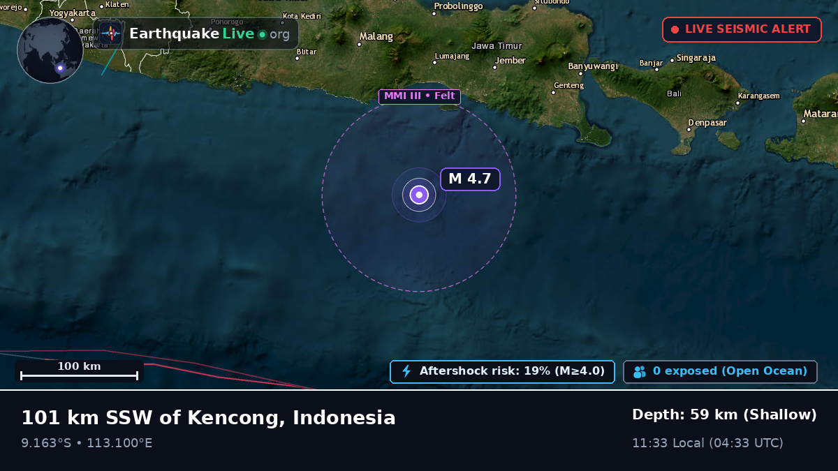 Off the coast of Malang, Indonesia
