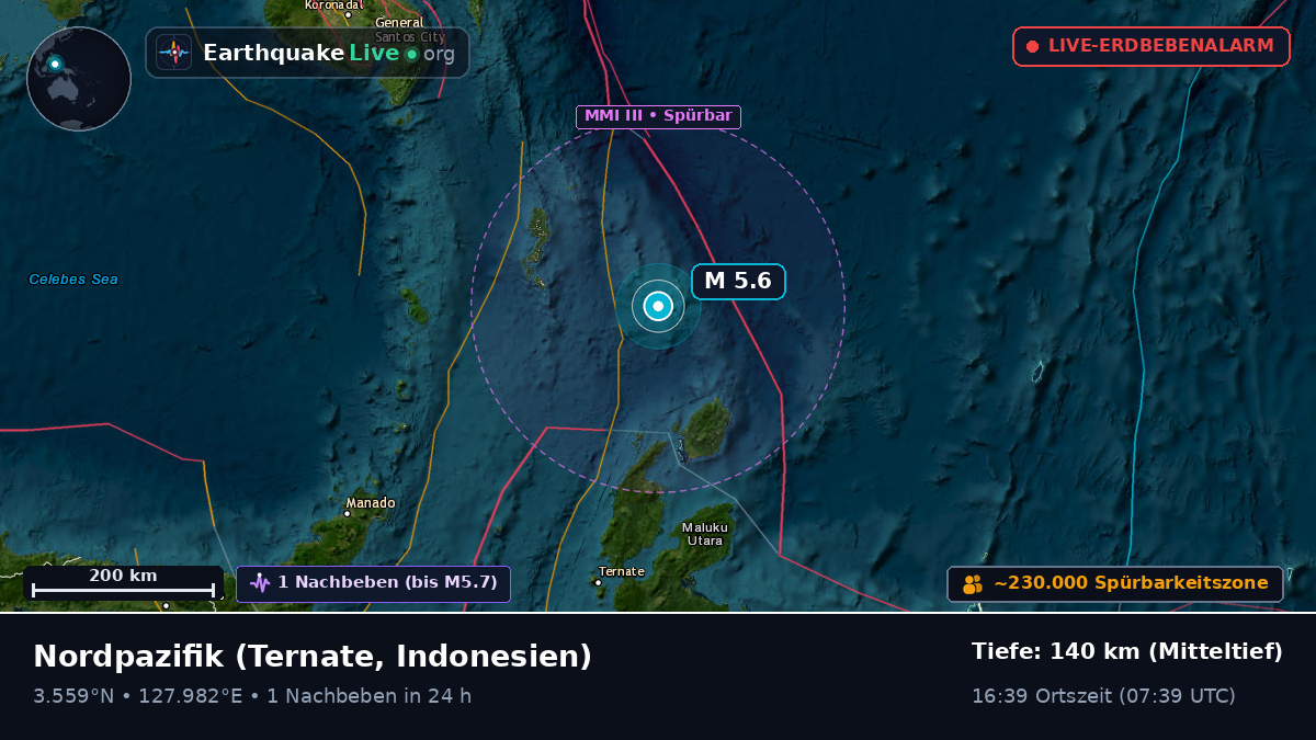 Nordpazifik (Indonesien)
