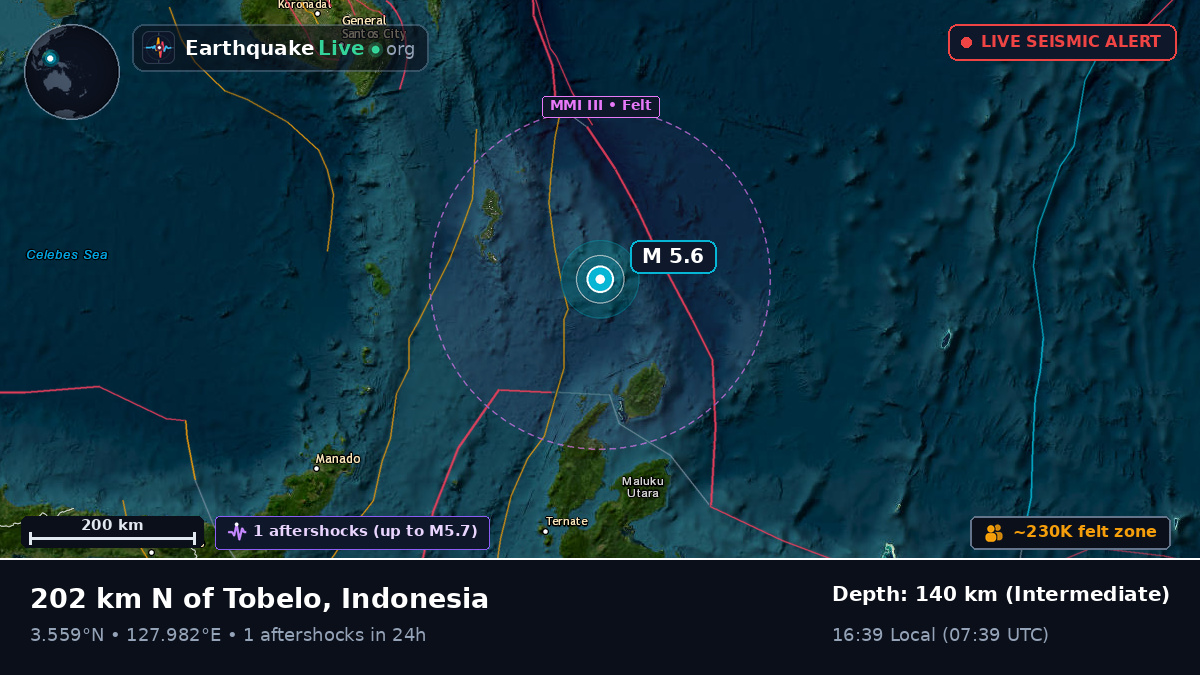 North Pacific Ocean (Indonesia)
