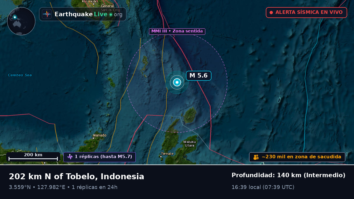Océano Pacífico Norte (Indonesia)