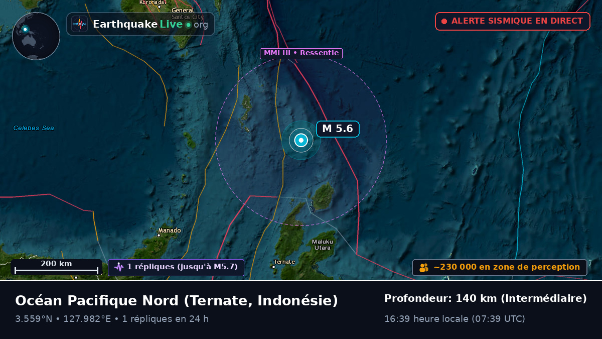 Océan Pacifique Nord (Indonésie)