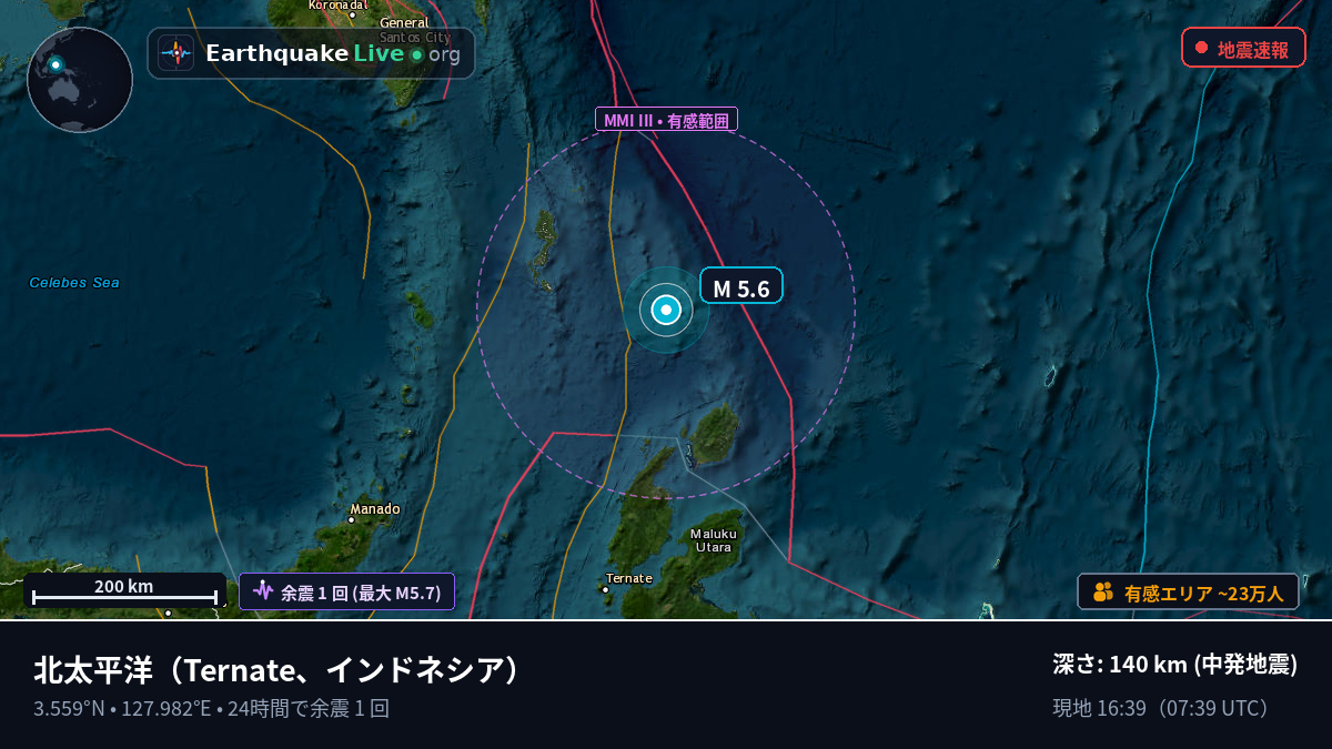 北太平洋 (インドネシア)
