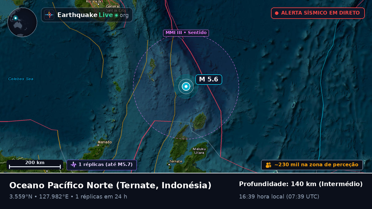 Oceano Pacífico Norte (Indonésia)