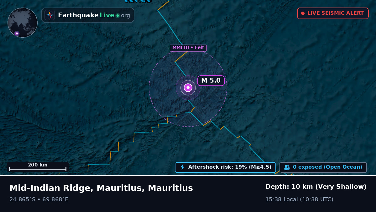 Indian Ocean (Mauritius)