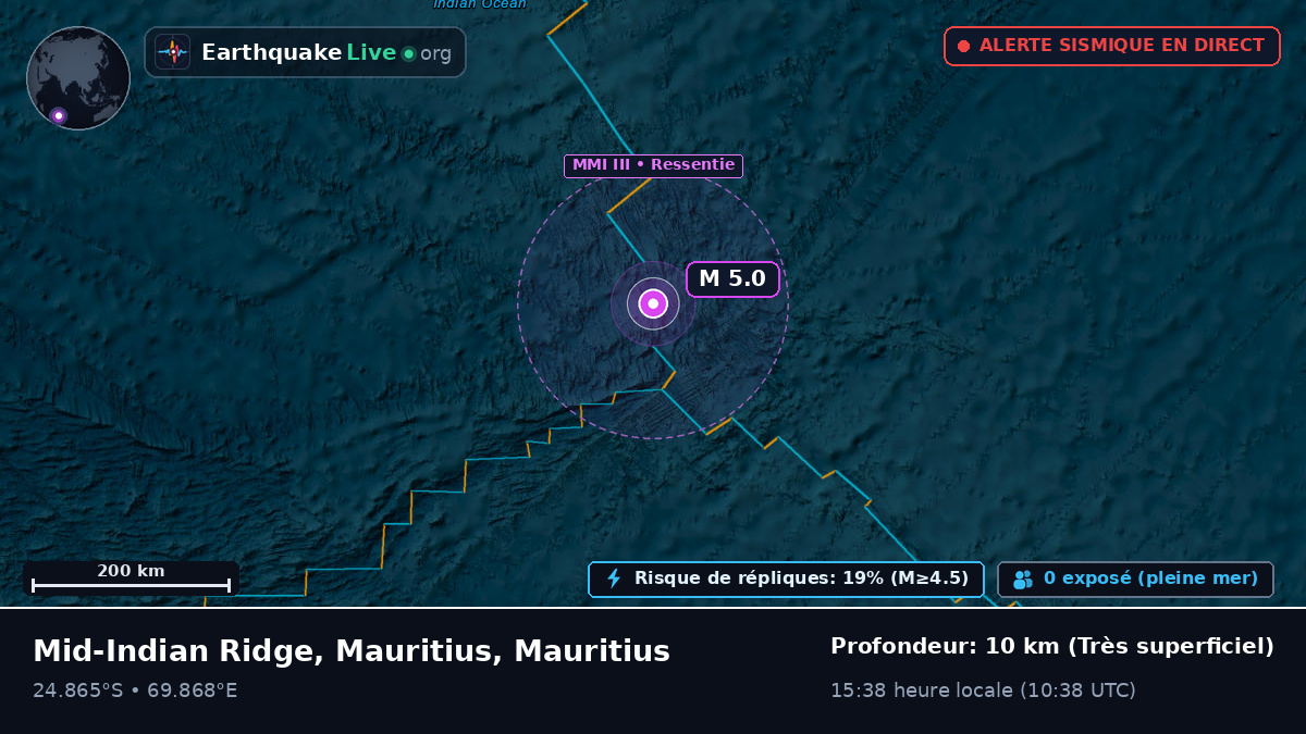 Océan Indien (Mauritius)