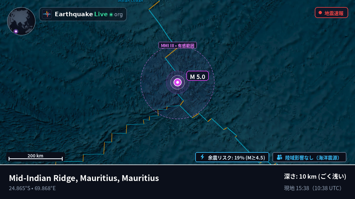 インド洋 (Mauritius)