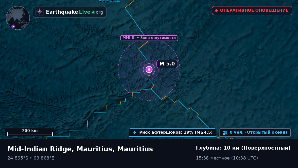 Индийский океан (Mauritius)