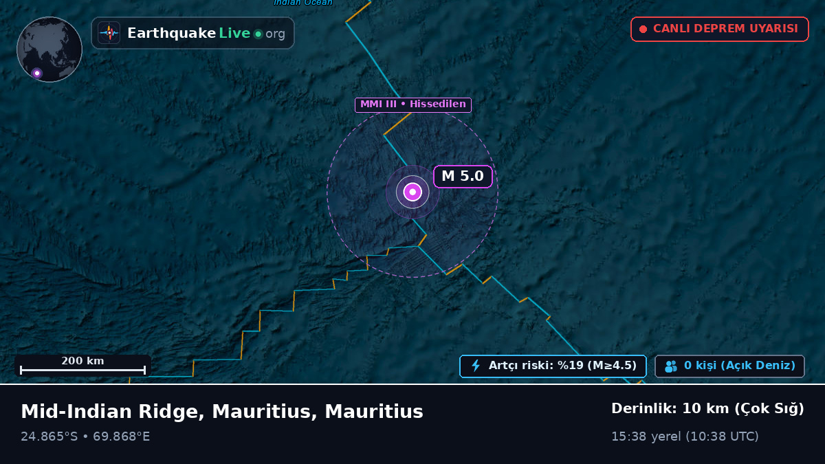 Hint Okyanusu (Mauritius)
