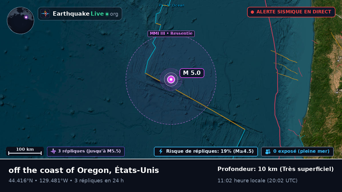 Océan Pacifique Nord (États-Unis)
