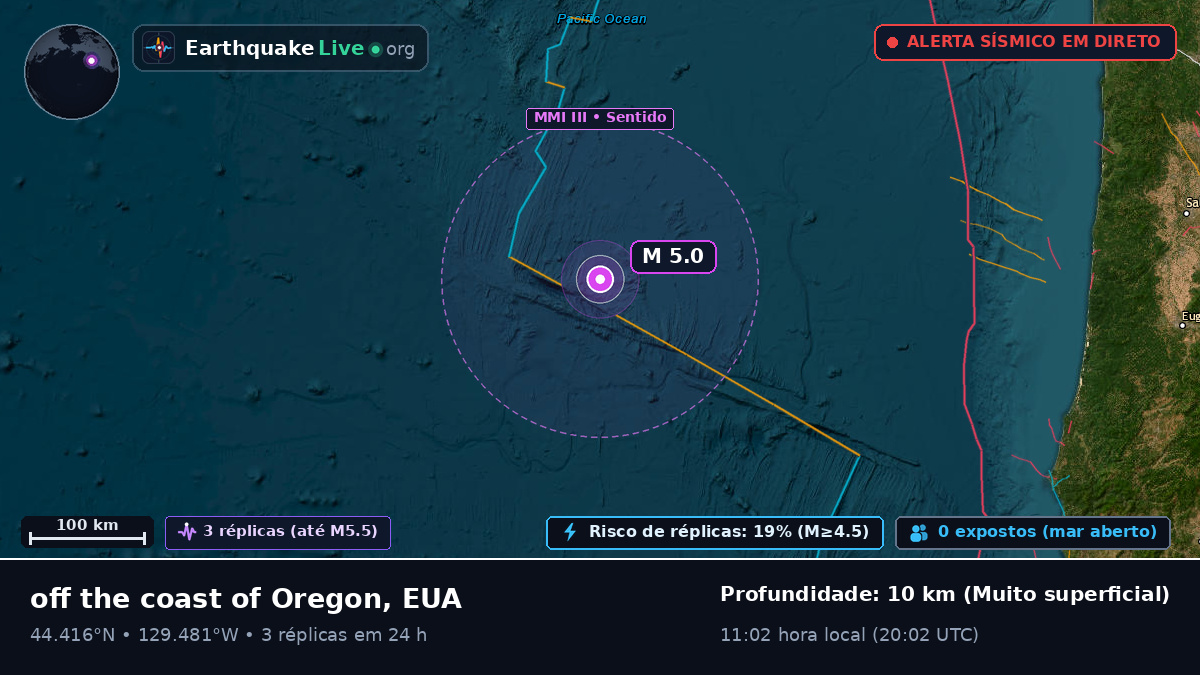 Oceano Pacífico Norte (EUA)