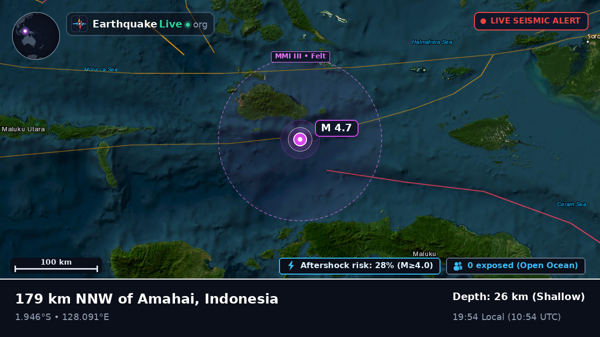 Molucca Sea (Indonesia)