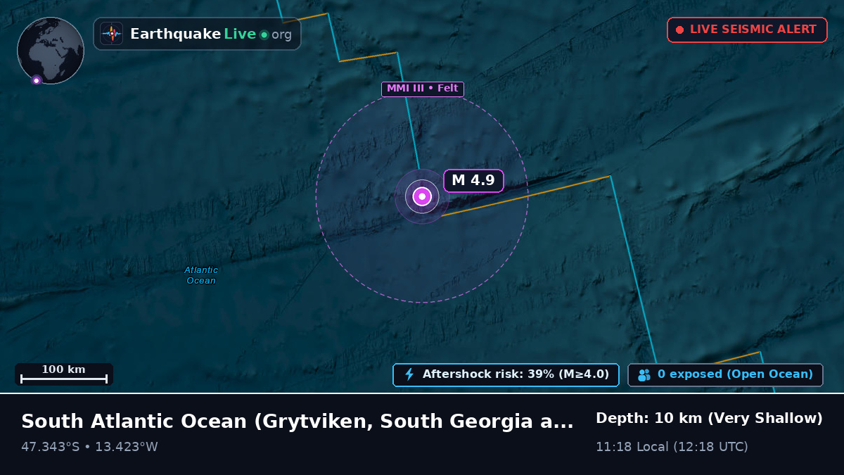 South Atlantic Ocean (South Georgia and the Islands)