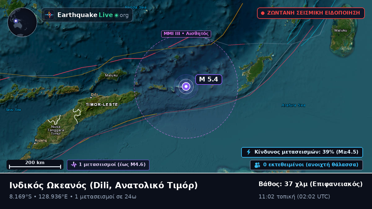 Ινδικός Ωκεανός (Ανατολικό Τιμόρ)