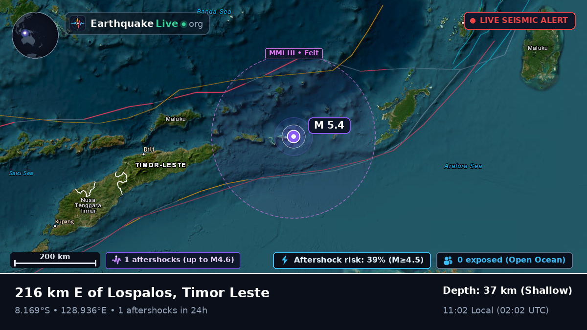 Indian Ocean (East Timor)
