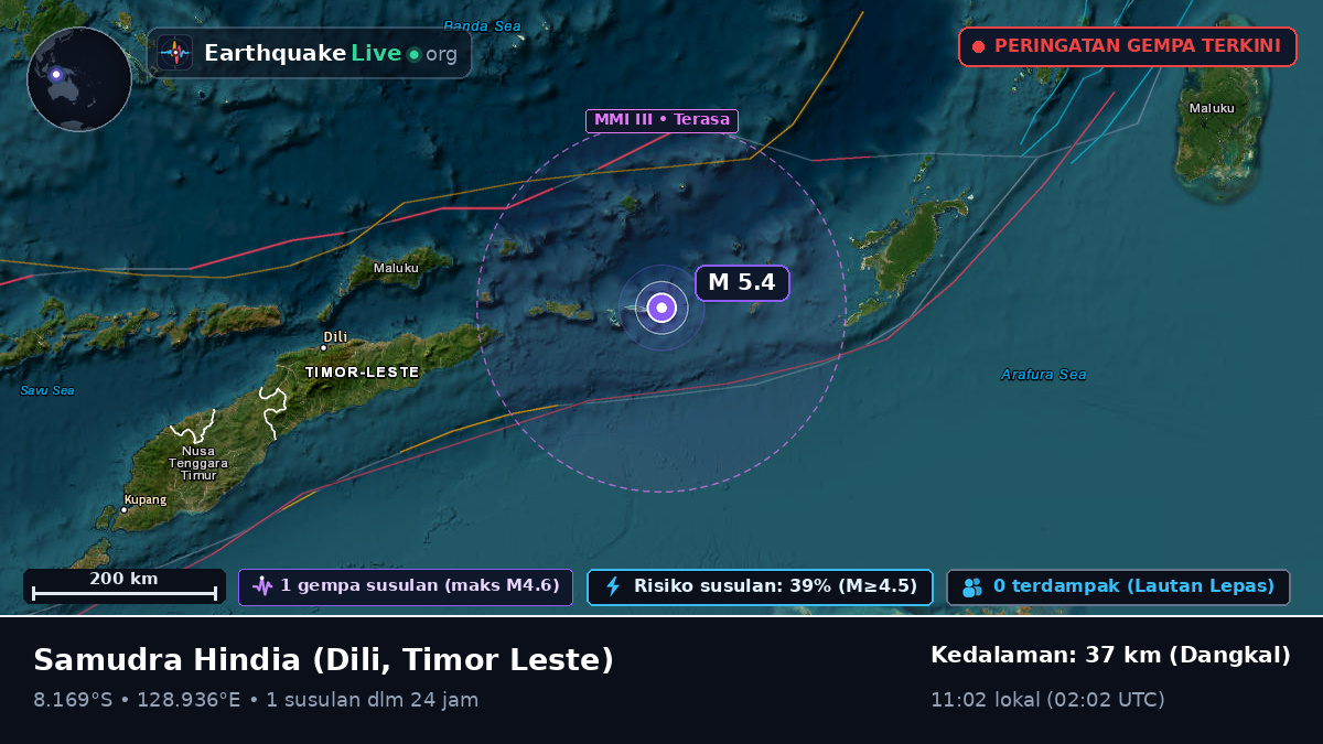 Samudra Hindia (Timor Leste)
