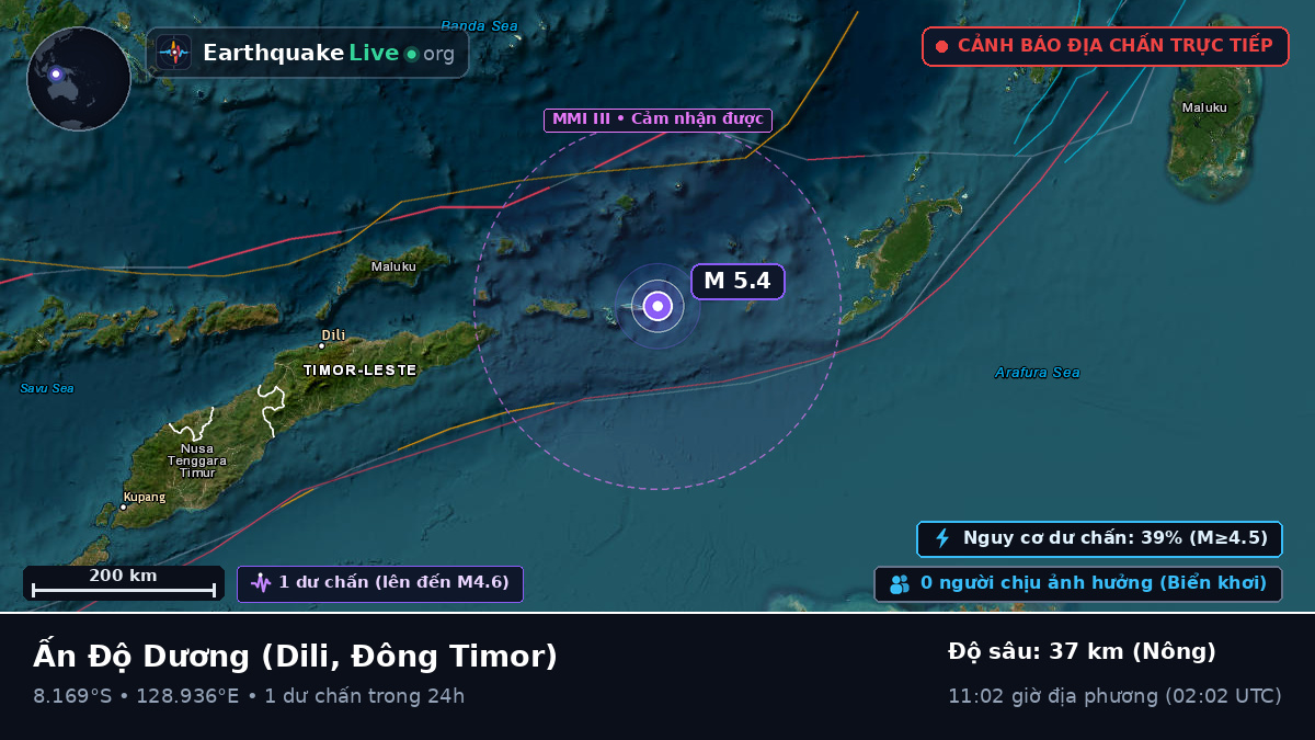 Ấn Độ Dương (Đông Timor)