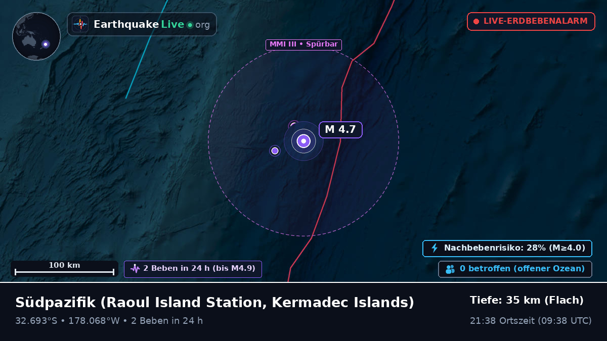 Südpazifik (Kermadec Islands)