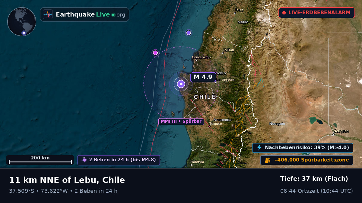 Bío-Bío, Chile
