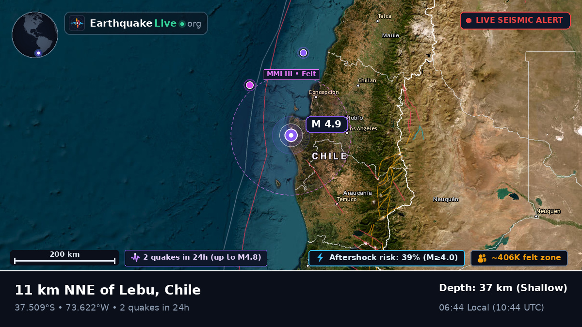 Bío-Bío, Chile