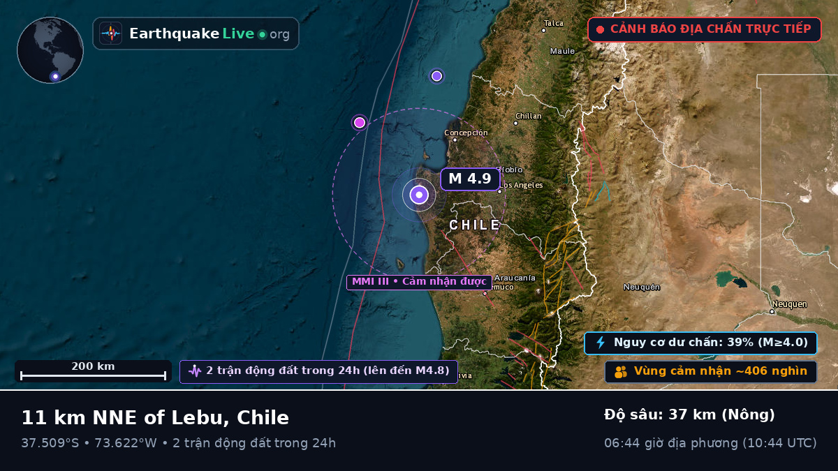 Bío-Bío, Chile