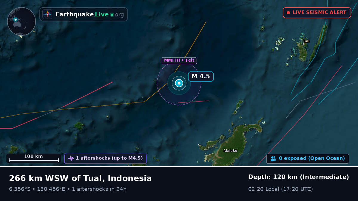 Banda Sea (Indonesia)
