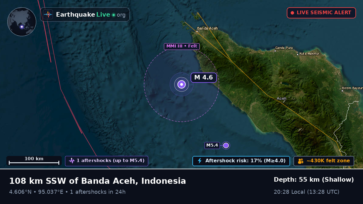 Off the coast of Banda Aceh, Indonesia