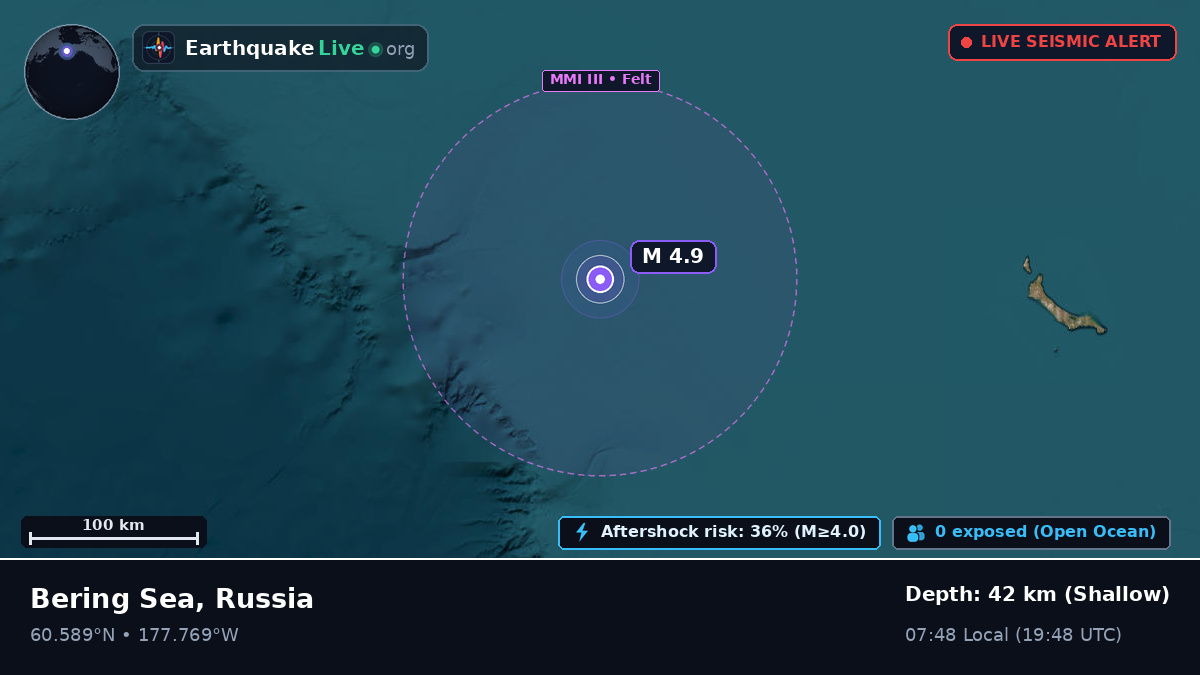 Bering Sea (Russia)