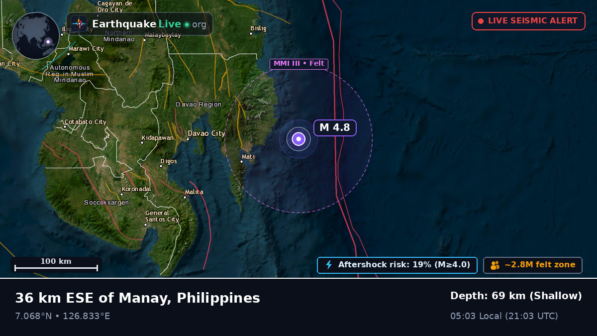 Philippine Sea (Philippines)
