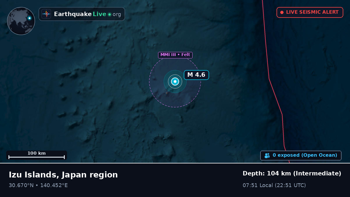 North Pacific Ocean (Japan)