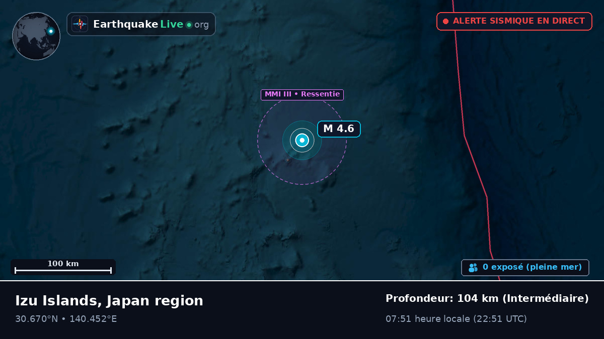Océan Pacifique Nord (Japon)