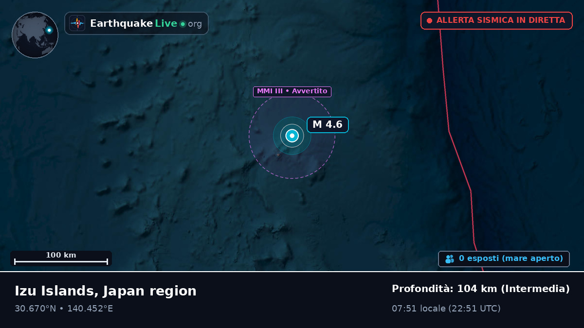 Oceano Pacifico settentrionale (Giappone)