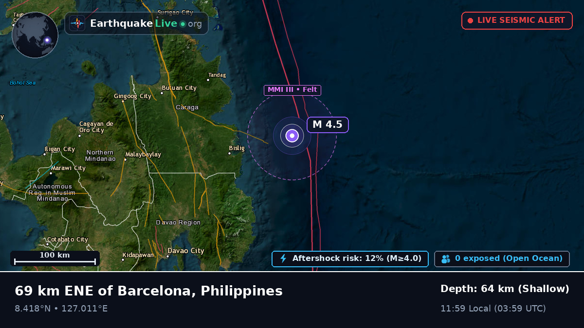 Philippine Sea (Philippines)