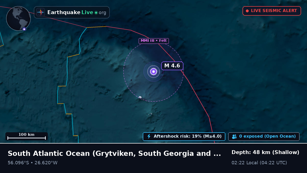 South Atlantic Ocean (South Georgia and the Islands)