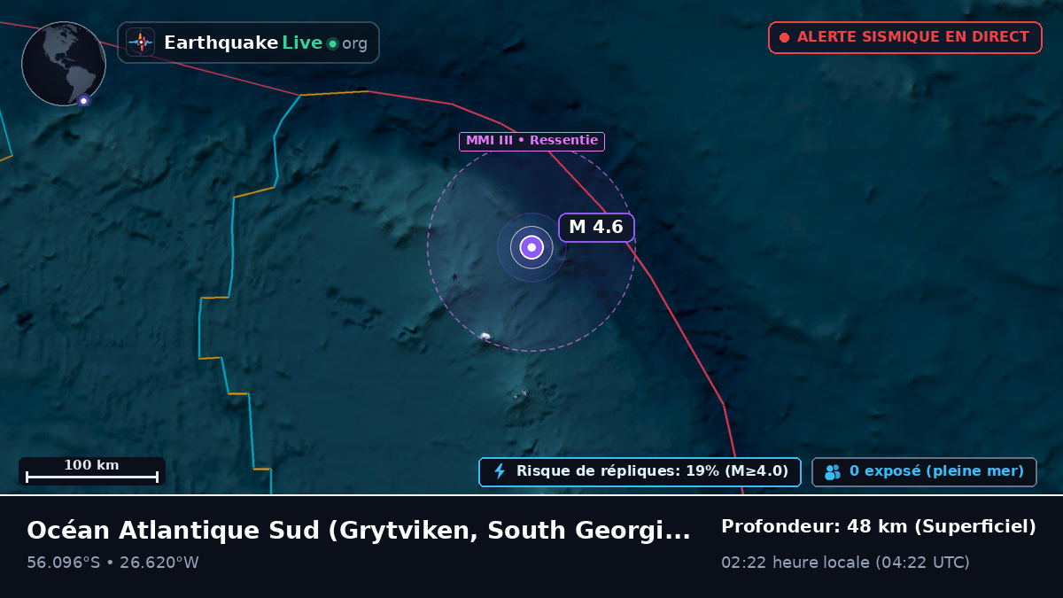 Océan Atlantique Sud (South Georgia and the Islands)