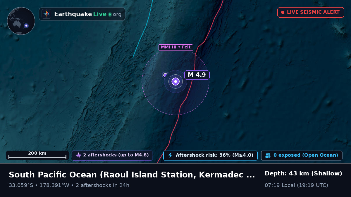 South Pacific Ocean (Kermadec Islands)