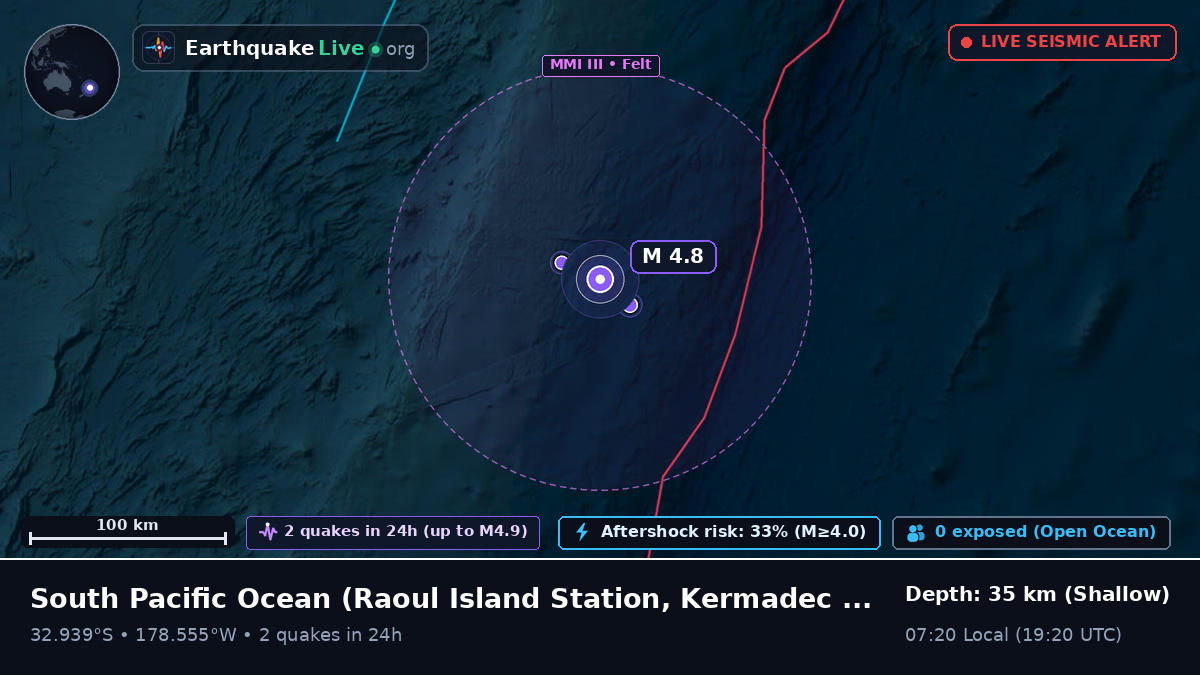 South Pacific Ocean (Kermadec Islands)