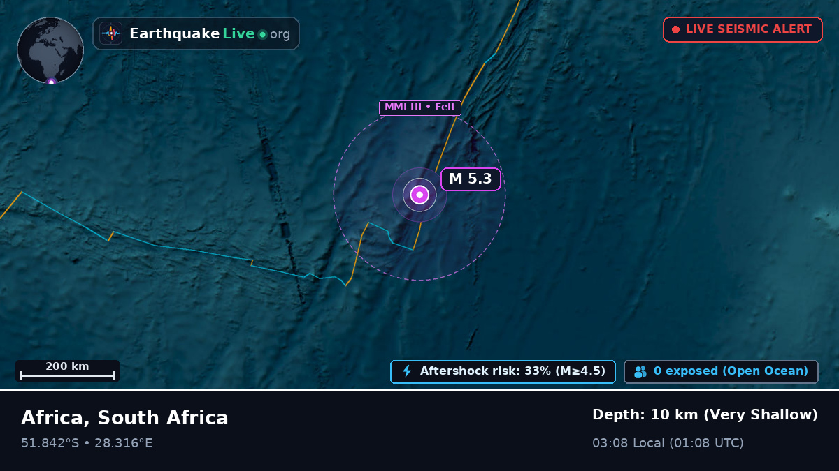 Indian Ocean (South Africa)