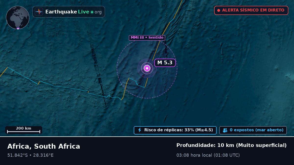 Oceano Índico (South Africa)