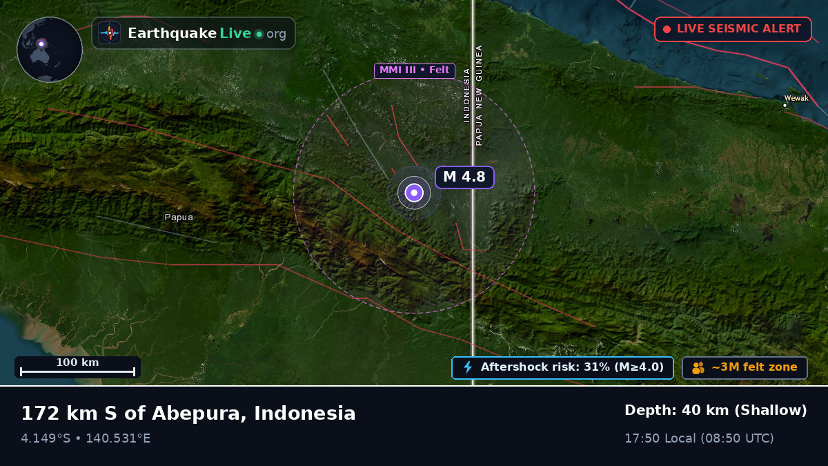 Papua, Indonesia