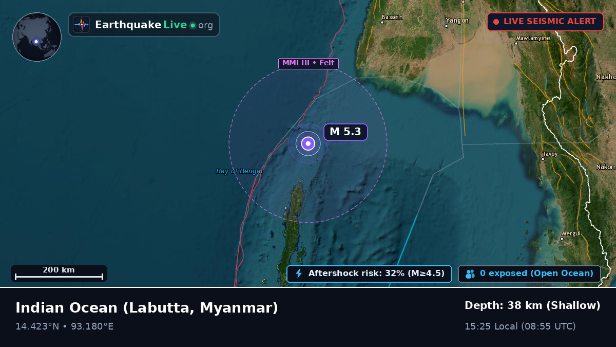 Indian Ocean (Myanmar)