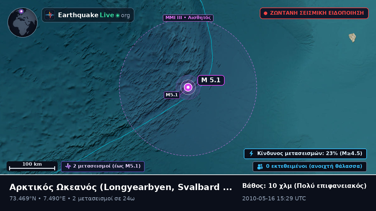 Αρκτικός Ωκεανός (Svalbard and Jan Mayen Islands)