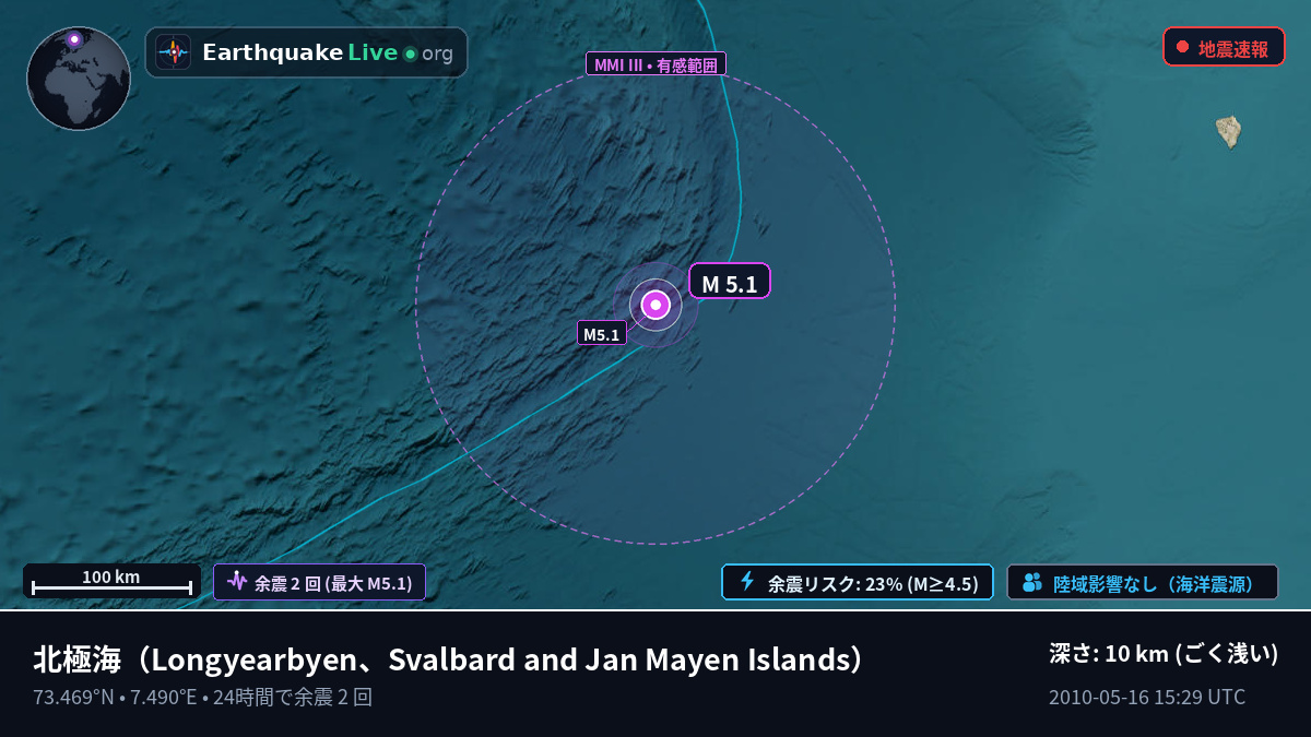 北極海 (Svalbard and Jan Mayen Islands)