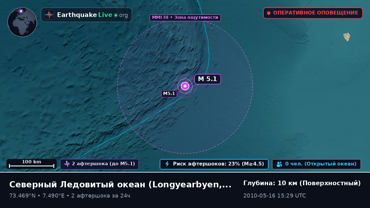 Северный Ледовитый океан (Svalbard and Jan Mayen Islands)