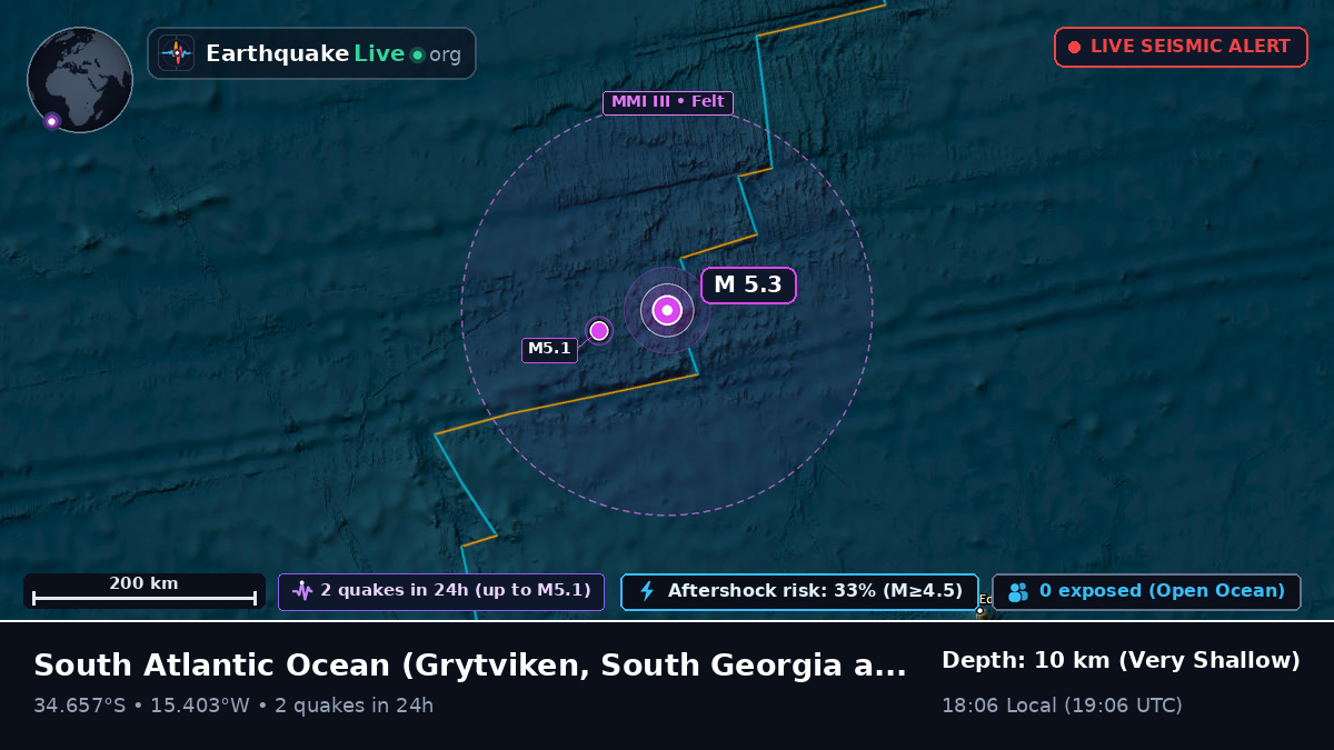 South Atlantic Ocean (South Georgia and the Islands)