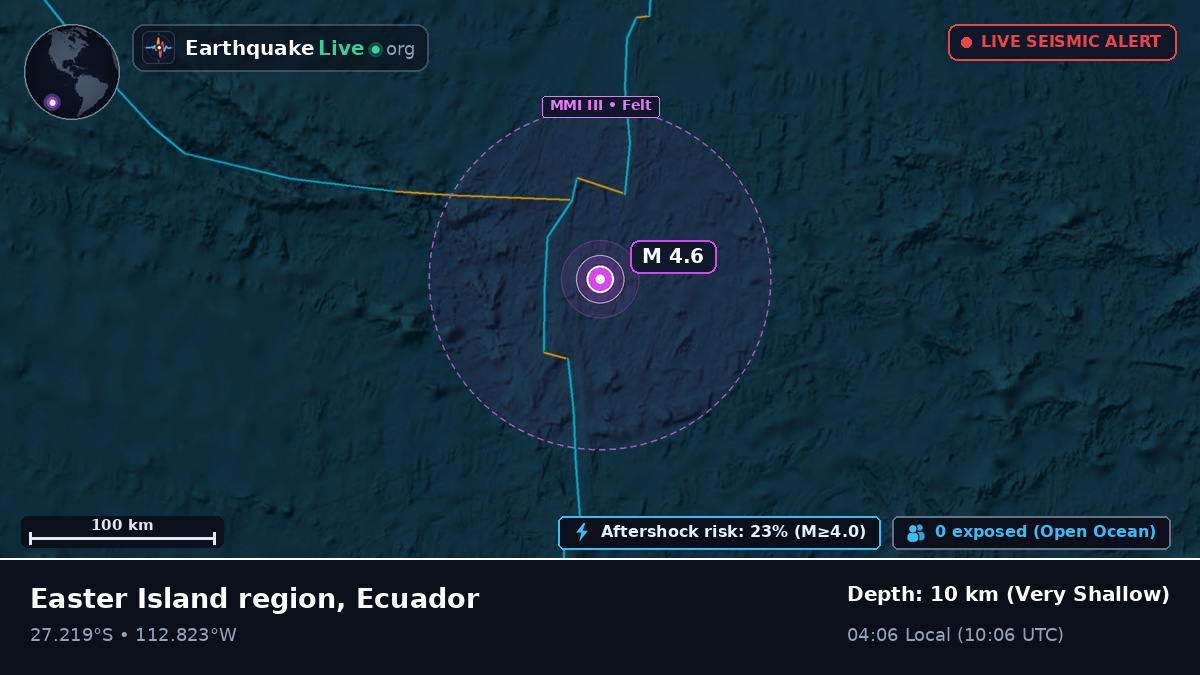 South Pacific Ocean (Ecuador)