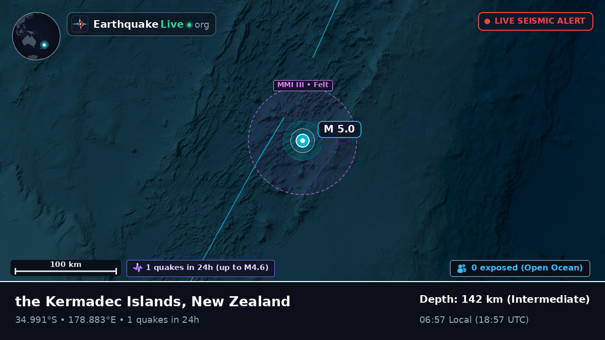 South Pacific Ocean (New Zealand)