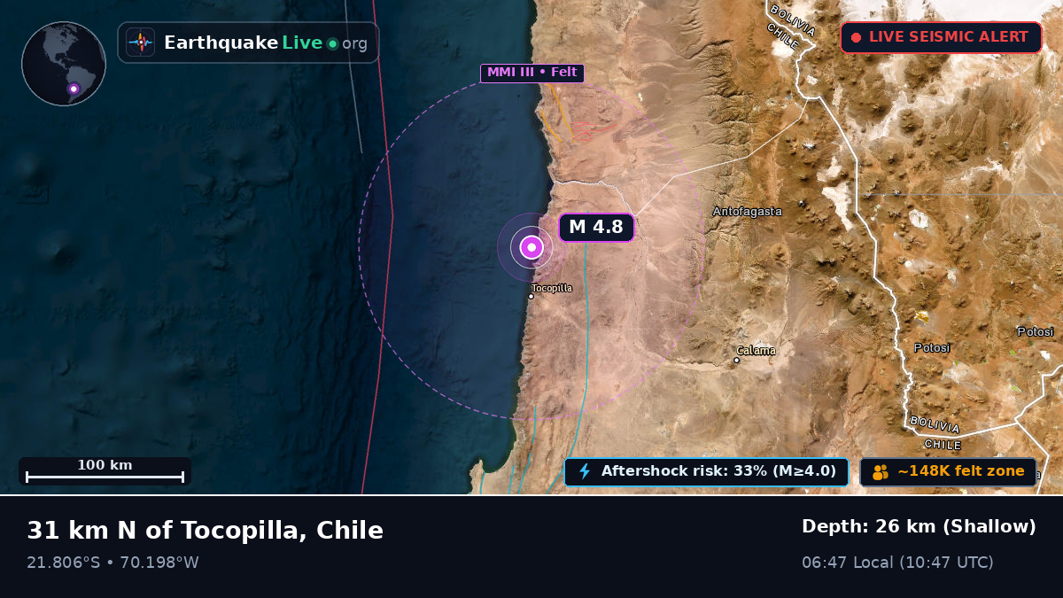 Tocopilla, Antofagasta, Chile